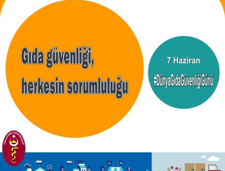 7 Haziran Dünya Gıda Güvenliği Günü
