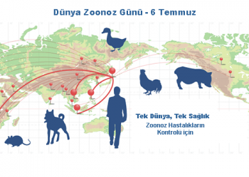 Dünya Zoonoz Hastalıklar Günü – 6 Temmuz