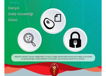 “Gıda Güvenliği Herkesin Sorumluluğu”