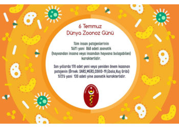 Dünya Zoonoz Günü 6 Temmuz