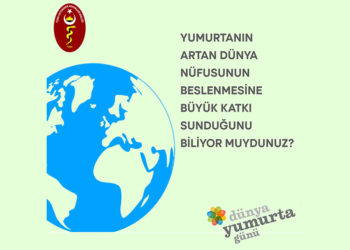 Dünya Yumurta Günü 09.10.2020