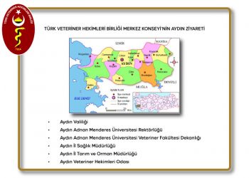 TÜRK VETERİNER HEKİMLERİ BİRLİĞİ MERKEZ KONSEYİ’NİN AYDIN ZİYARETİ