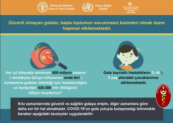 Güvenli Gıda, Sağlıklı Bir Yaşam