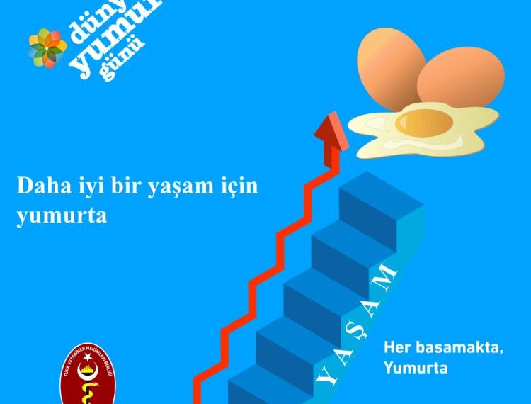 TVHB’den ‘Dünya Yumurta Günü’ mesajı