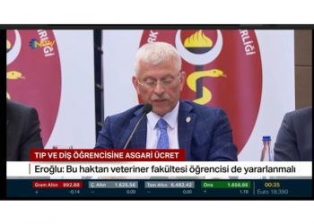 Eroğlu: “Tıp Fakülteleri ve Diş Hekimliği Fakülteleri intörn ve son sınıf öğrencilerine asgari ücret üzerinden maaş ödeneceği yönündeki uygulamaya Veteriner Fakültesi öğrencileri de dahil edilmelidir.”