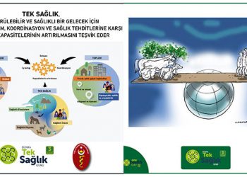 Eroğlu; “Tek Sağlık Yeni Pandemilere karşı Ortak akıl Savunmasıdır.”