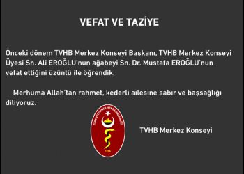 Vefat ve Taziye